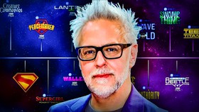 James Gunn, DC Studios movie and tv show timeline