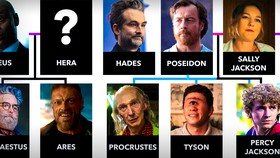 Percy Jackson season 2 family tree