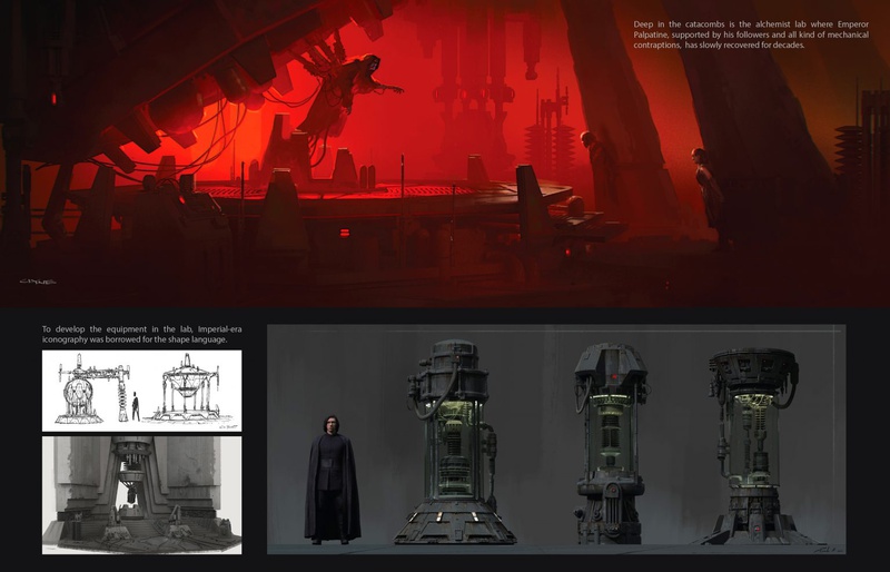 Palpatine Concept Art from Episode IX