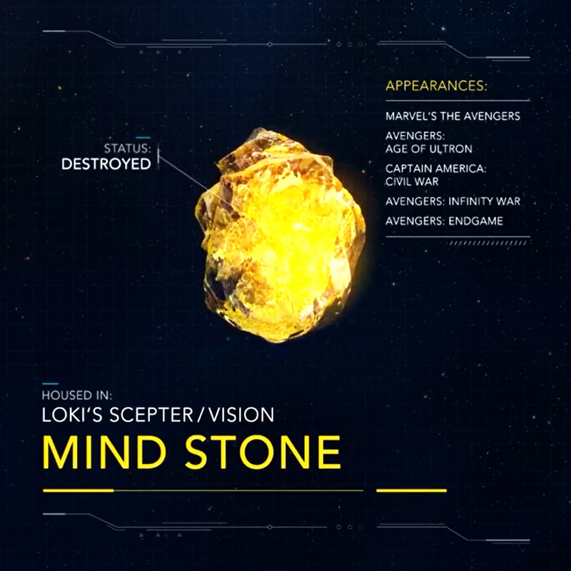 all infinity stones locations