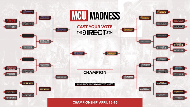 Going the Distance - March Movie Madness Champion is Crowned