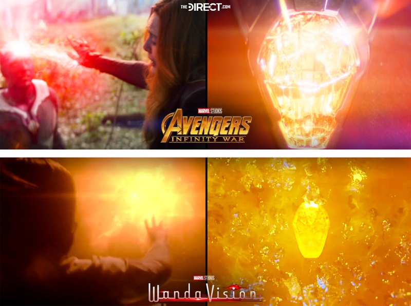 WandaVision and Avengers Infinity War